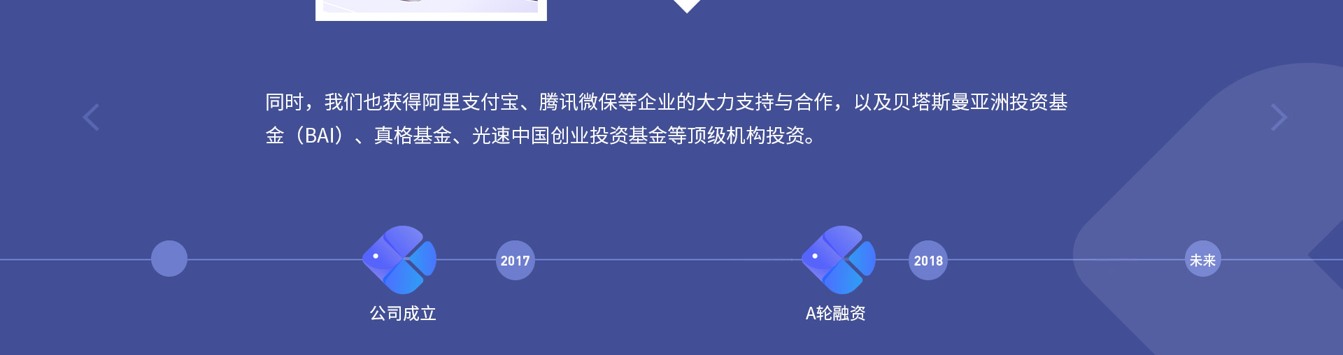 同時，我們也獲得阿里支付寶、騰訊微保等企業(yè)的大力支持與合作，以及貝塔斯曼亞洲投資基金（BAI）、真格基金、光速中國創(chuàng)業(yè)投資基金等頂級機構(gòu)投資。