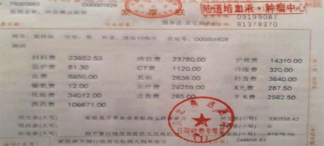 買保險白花錢？不清楚這些，不如不買！