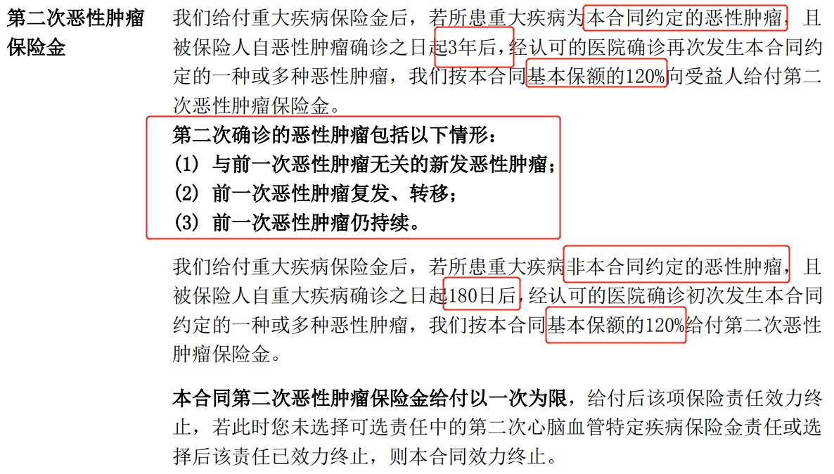 重疾險(xiǎn)挑選太復(fù)雜？那是你看不懂保險(xiǎn)條款！