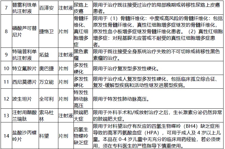 網(wǎng)紅&ldquo;惠民保&rdquo;爆火！要買嗎？