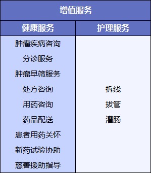 網(wǎng)紅&ldquo;惠民保&rdquo;爆火！要買嗎？