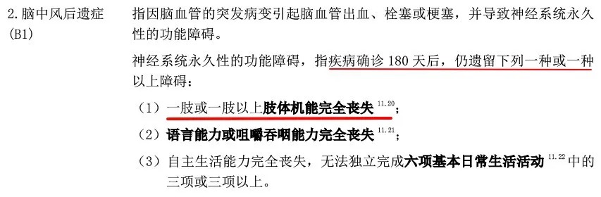 多賠21萬，擇優(yōu)理賠真實案例！