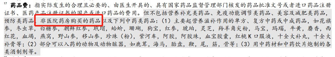 動(dòng)輒花費(fèi)幾十萬的&ldquo;外購藥&rdquo;，百萬醫(yī)療險(xiǎn)不能賠？