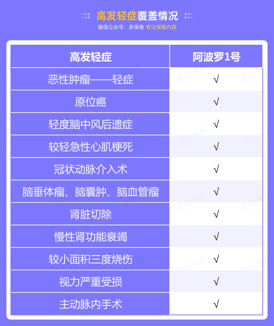 昆侖阿波羅1號(hào)產(chǎn)品測(cè)評(píng)