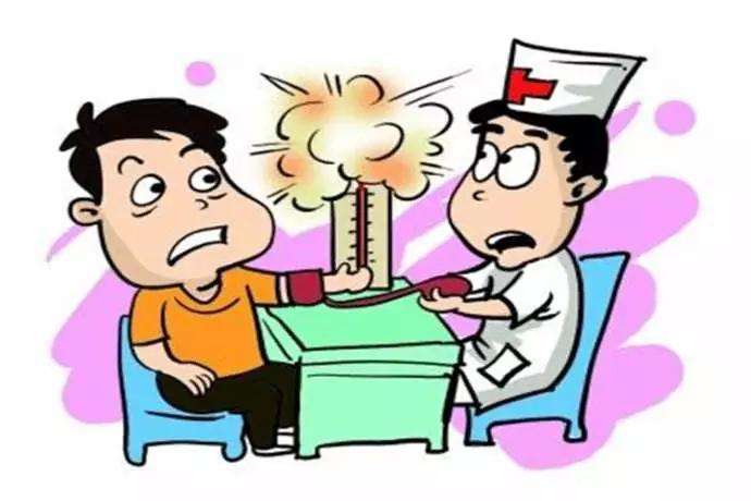 高血壓患者可以買什么保險？