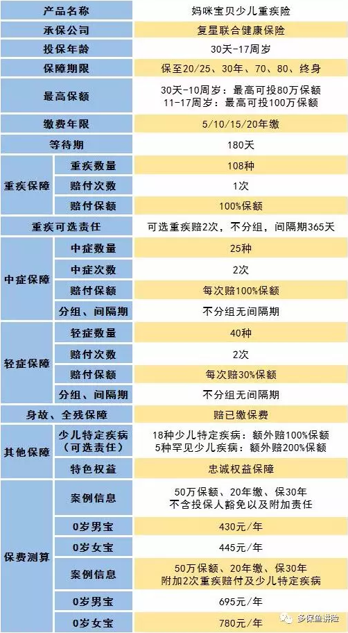 媽咪寶貝怎么樣？值不值得買？