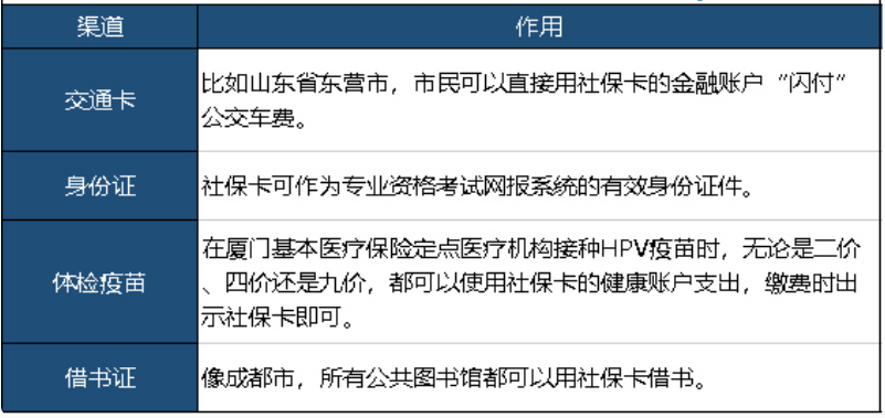 社?？ǔ四芸床?，還能干嘛？